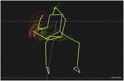 Motion shapes for sound shaping